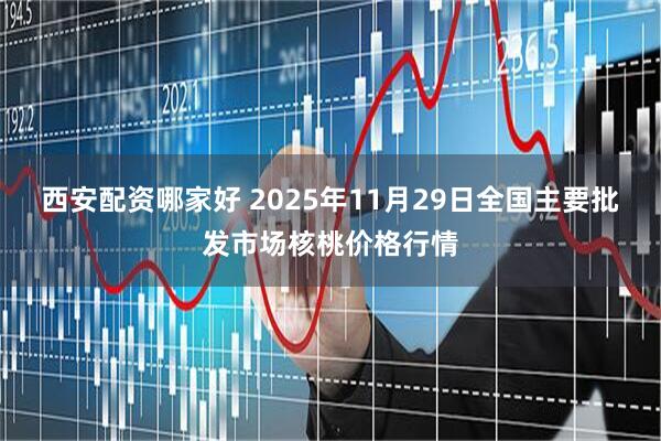 西安配资哪家好 2025年11月29日全国主要批发市场核桃价格行情